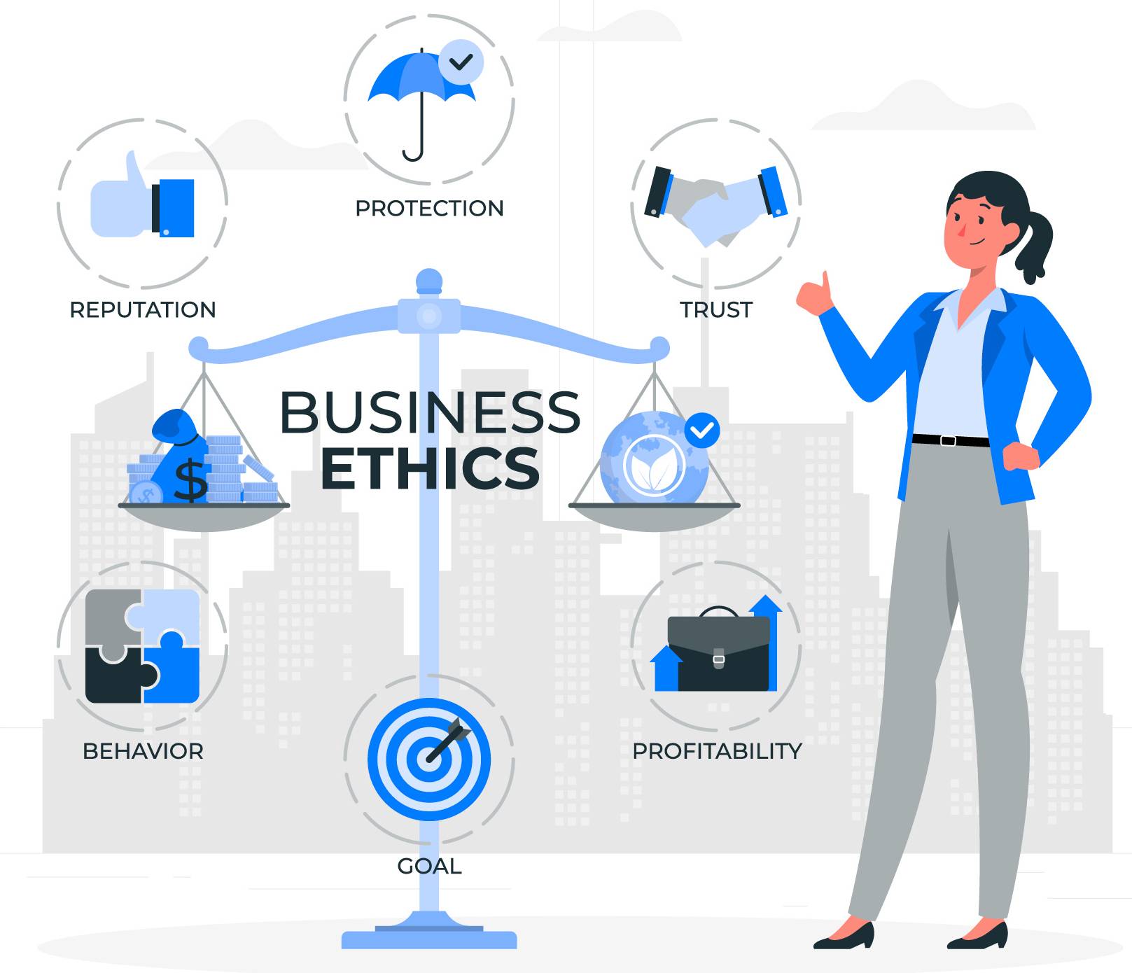 Breynee Quality Policy